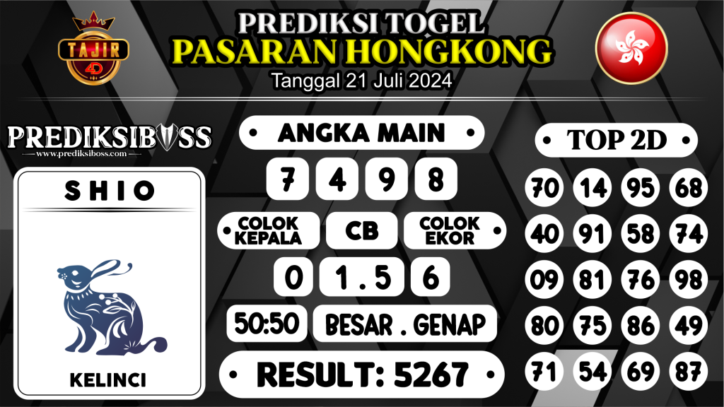 https://prediksibossone.com/prediksi-boss-togel-hongkong-minggu-21-juli-2024/