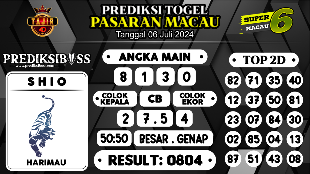 https://prediksibossone.com/prediksi-boss-togel-macau-sabtu-06-juli-2024/