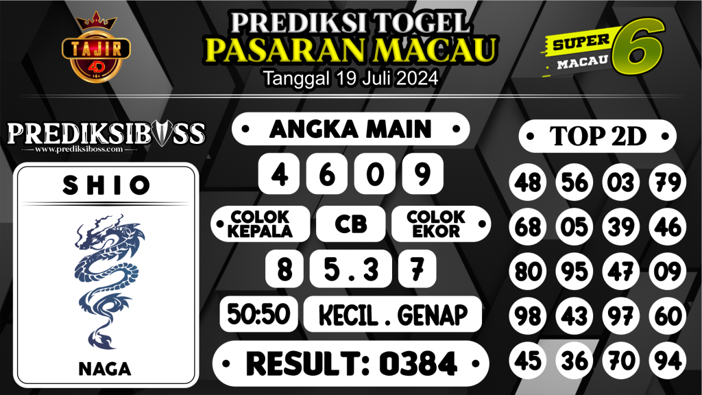 https://prediksibossone.com/prediksi-boss-togel-macau-jumat-19-juli-2024/