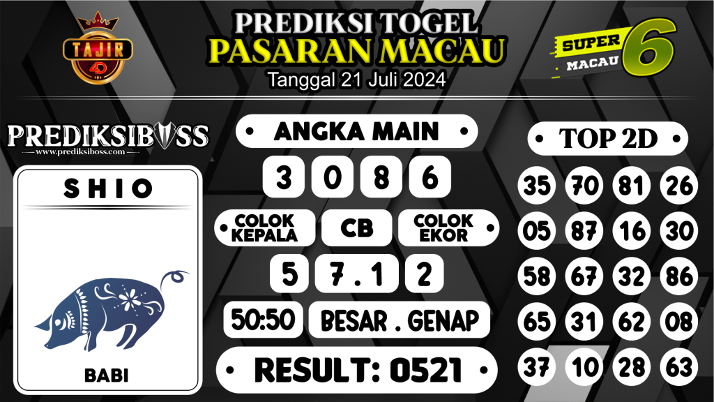 https://prediksibossone.com/prediksi-boss-togel-macau-minggu-21-juli-2024/