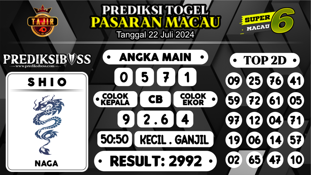 https://prediksibossone.com/prediksi-boss-togel-macau-senin-22-juli-2024/
