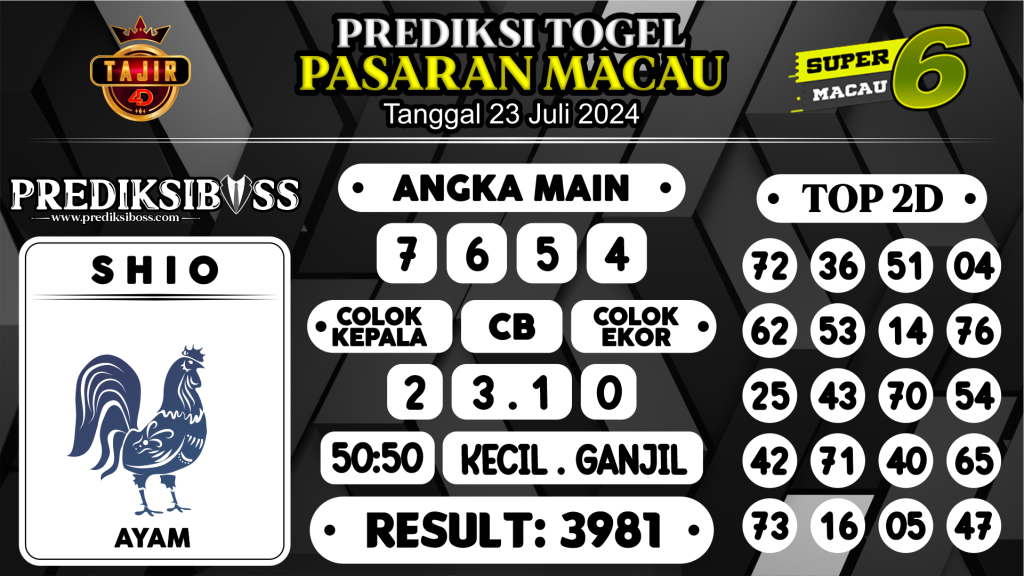 https://prediksibossone.com/prediksi-boss-togel-macau-selasa-23-juli-2024/