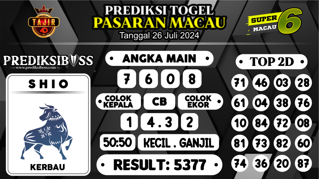 https://prediksibossone.com/prediksi-boss-togel-macau-jumat-26-juli-2024/