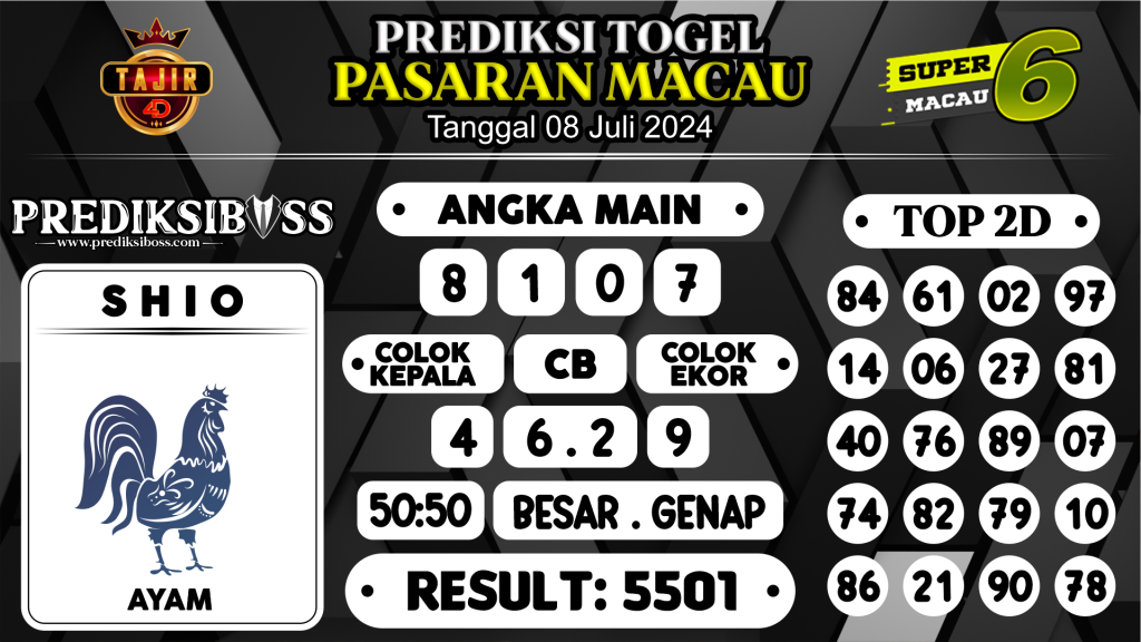 https://prediksibossone.com/prediksi-boss-togel-macau-senin-08-juli-2024/