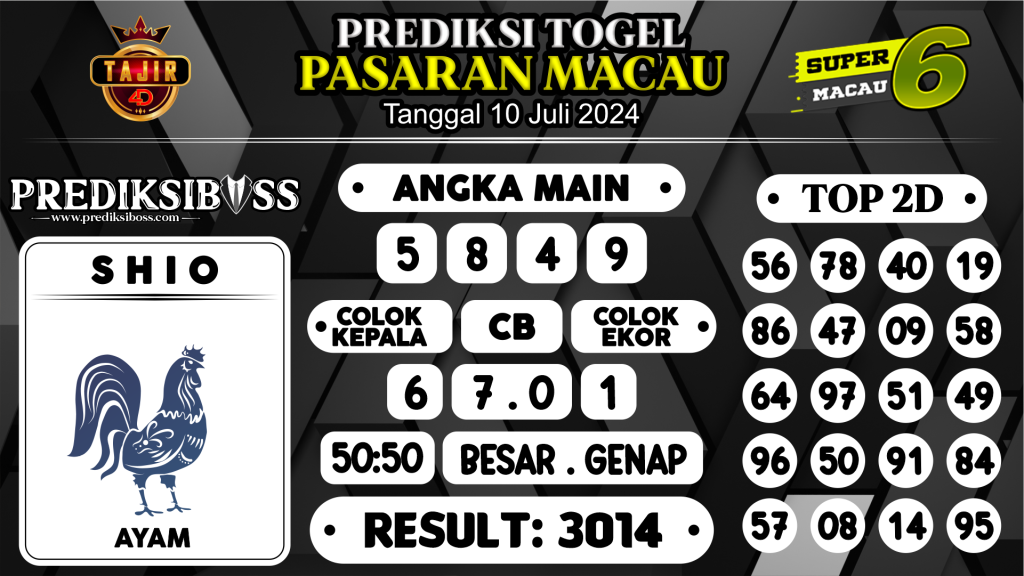 https://prediksibossone.com/prediksi-boss-togel-macau-rabu-10-juli-2024/
