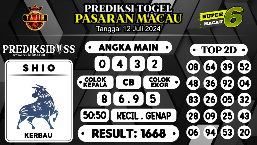 https://prediksibossone.com/prediksi-boss-togel-macau-jumat-12-juli-2024/