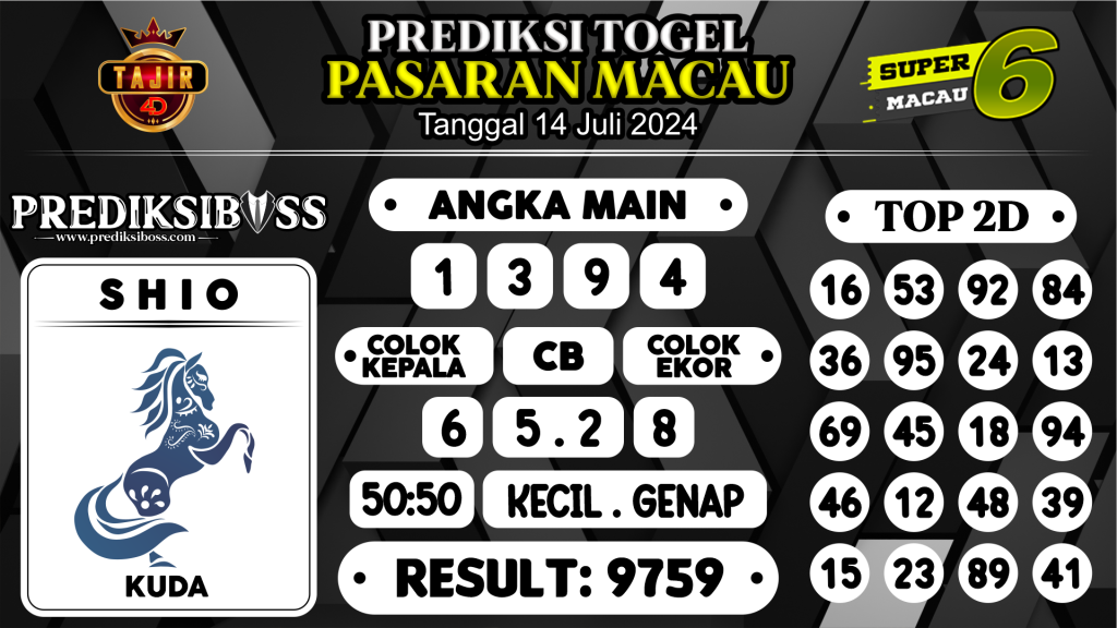 https://prediksibossone.com/prediksi-boss-togel-macau-minggu-14-juli-2024/