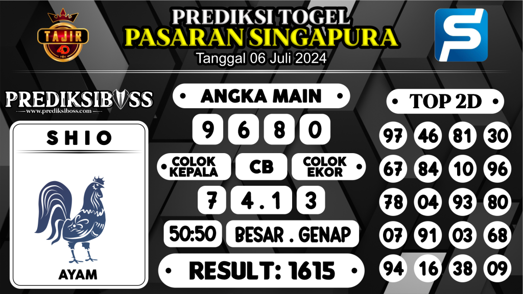 https://prediksibossone.com/prediksi-boss-togel-sgp-sabtu-06-juli-2024/