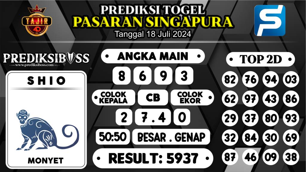 https://prediksibossone.com/prediksi-boss-togel-sgp-kamis-18-juli-2024/