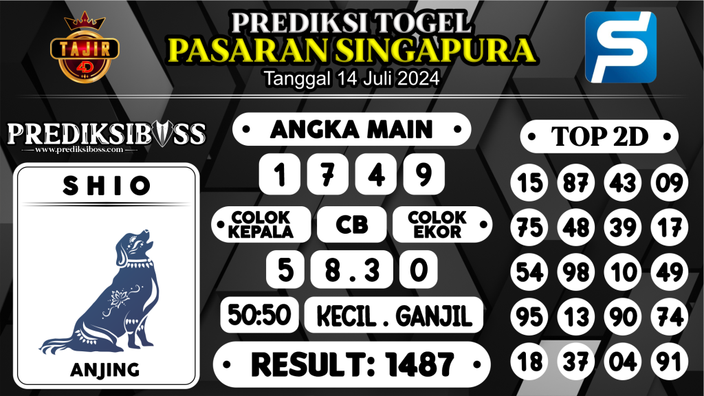 https://prediksibossone.com/prediksi-boss-togel-sgp-minggu-14-juli-2024/