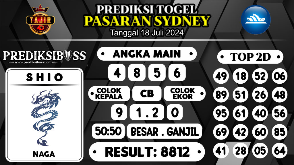 https://prediksibossone.com/prediksi-boss-togel-sidney-kamis-18-juli-2024/