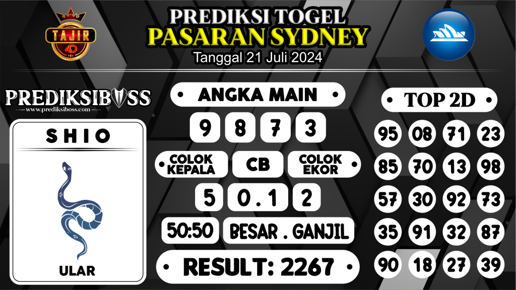 https://prediksibossone.com/prediksi-boss-togel-sidney-minggu-21-juli-2024/