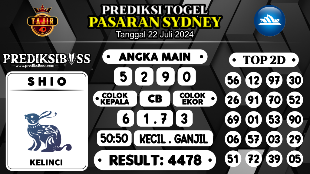 https://prediksibossone.com/prediksi-boss-togel-sidney-senin-22-juli-2024/