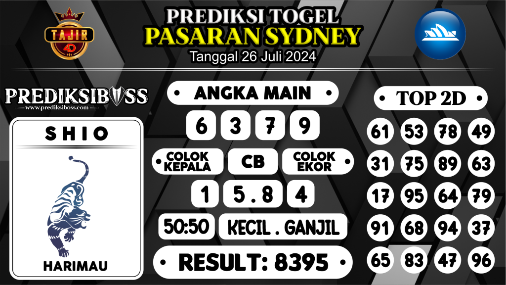 https://prediksibossone.com/prediksi-boss-togel-sidney-jumat-26-juli-2024/