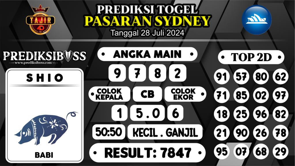 https://prediksibossone.com/prediksi-boss-togel-sidney-minggu-28-juli-2024/
