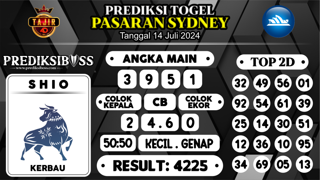 https://prediksibossone.com/prediksi-boss-togel-sidney-minggu-14-juli-2024/
