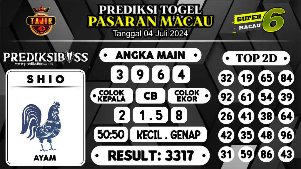 https://prediksibossone.com/prediksi-boss-togel-macau-kamis-04-juli-2024/