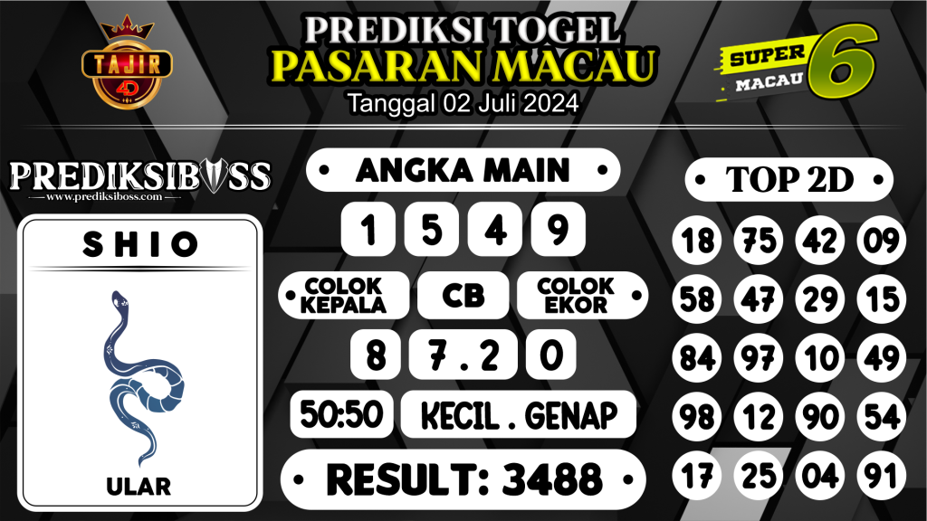 https://prediksibossone.com/prediksi-boss-togel-macau-selasa-02-juli-2024/