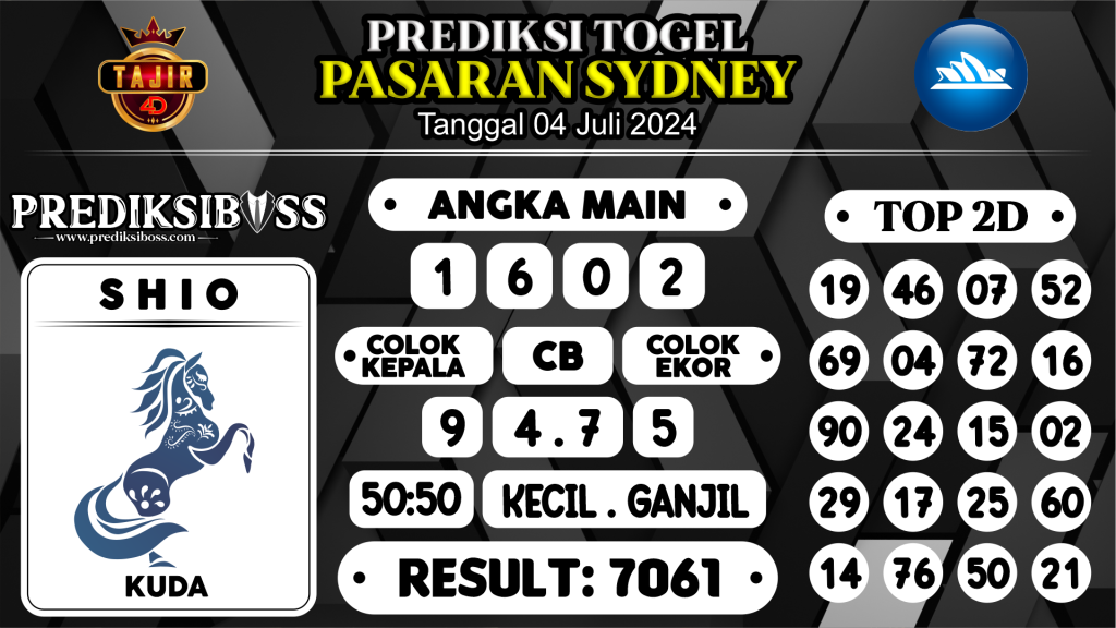 https://prediksibossone.com/prediksi-boss-togel-sidney-kamis-04-juli-2024/
