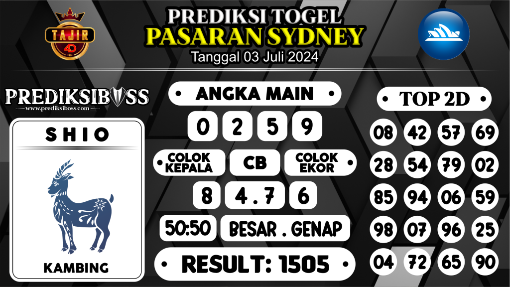 https://prediksibossone.com/prediksi-boss-togel-sidney-rabu-03-juli-2024/