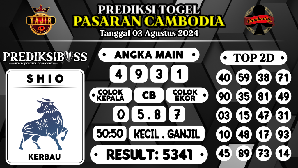 https://prediksibossone.com/prediksi-boss-togel-cambodia-sabtu-03-agustus-2024/