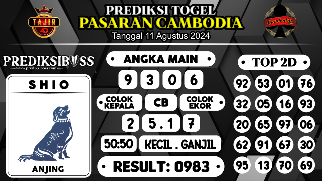 https://prediksibossone.com/prediksi-boss-togel-cambodia-minggu-11-agustus-2024/