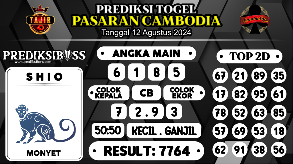 https://prediksibossone.com/prediksi-boss-togel-cambodia-senin-12-agustus-2024/