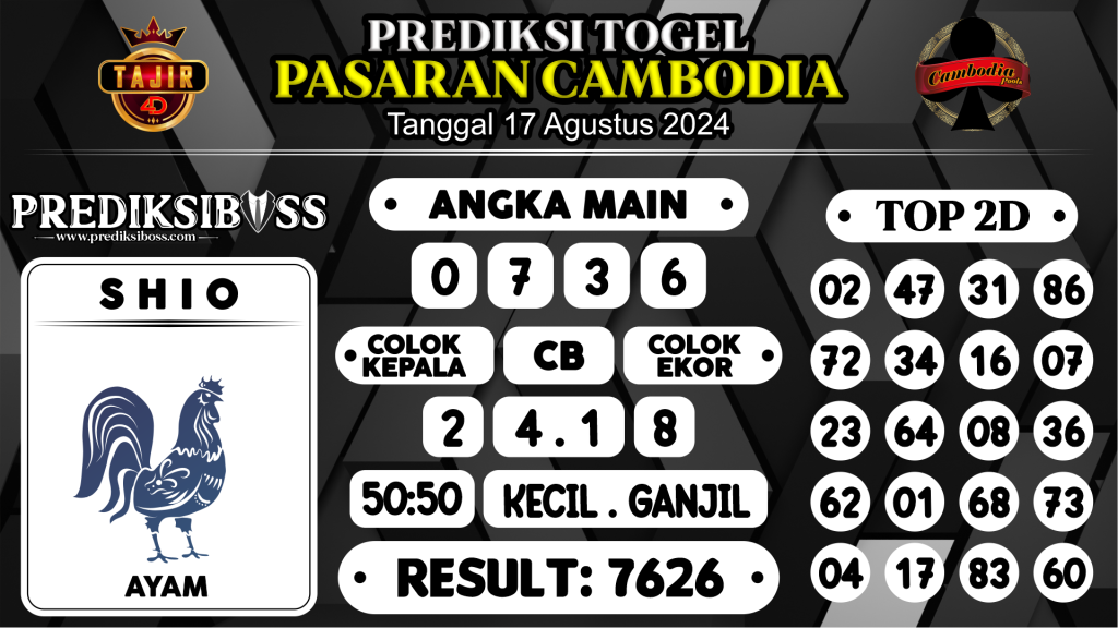 https://prediksibossone.com/prediksi-boss-togel-cambodia-sabtu-17-agustus-2024/