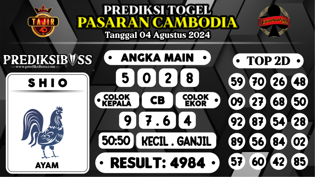 https://prediksibossone.com/prediksi-boss-togel-cambodia-minggu-04-agustus-2024/
