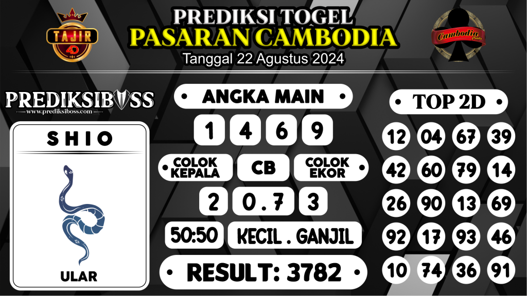 https://prediksibossone.com/prediksi-boss-togel-cambodia-kamis-22-agustus-2024/