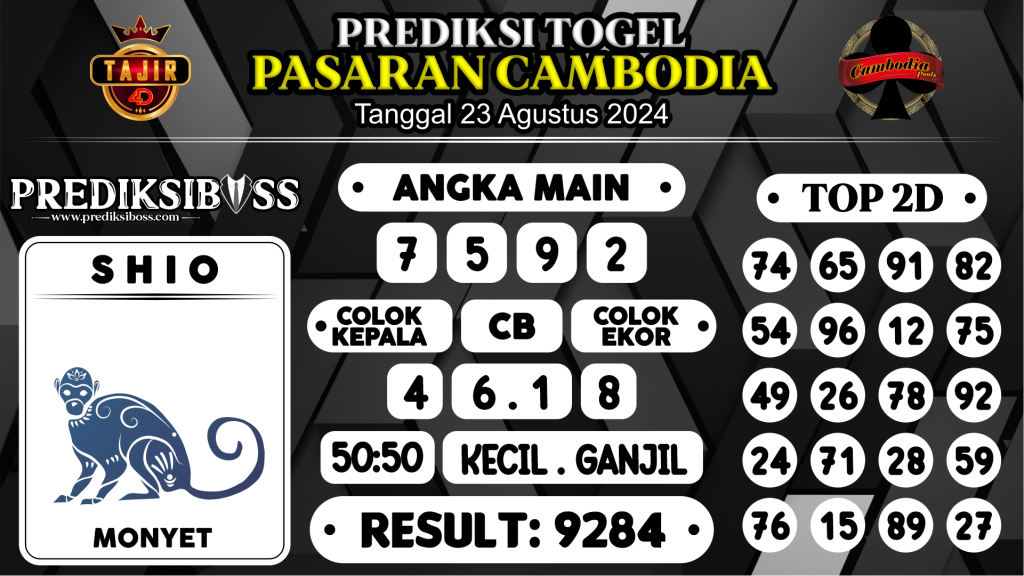https://prediksibossone.com/prediksi-boss-togel-cambodia-jumat-23-agustus-2024/