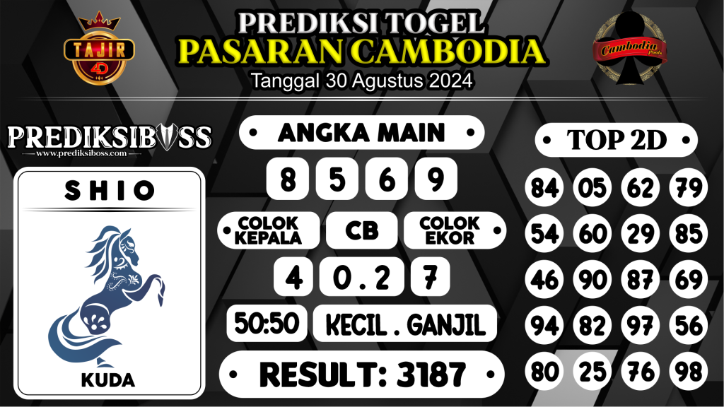 https://prediksibossone.com/prediksi-boss-togel-cambodia-jumat-30-agustus-2024/