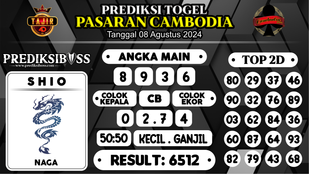 https://prediksibossone.com/prediksi-boss-togel-cambodia-kamis-08-agustus-2024/