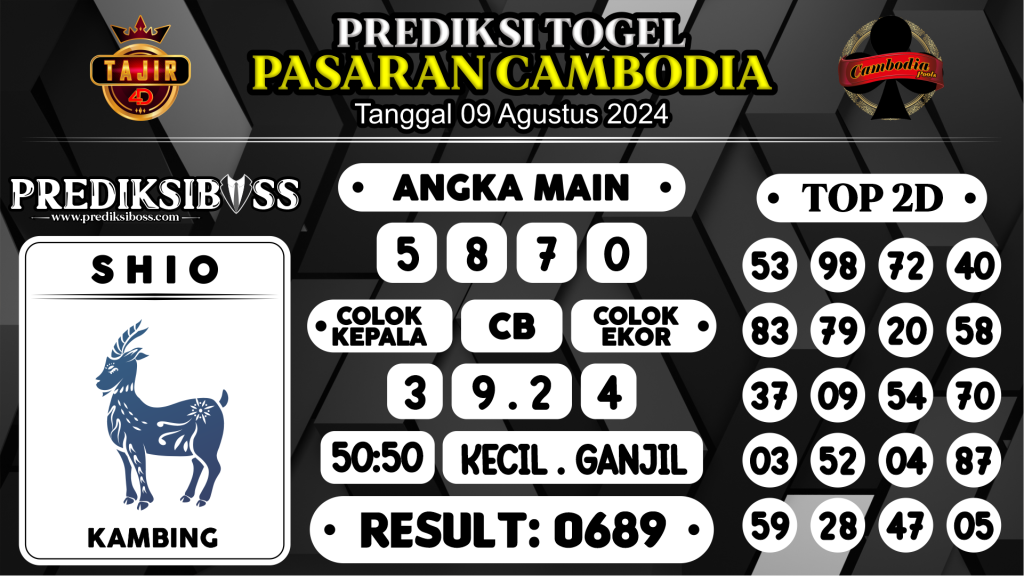 https://prediksibossone.com/prediksi-boss-togel-cambodia-jumat-09-agustus-2024/