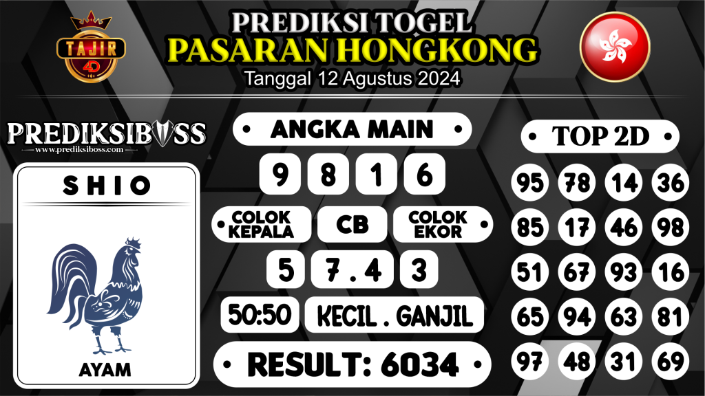 https://prediksibossone.com/prediksi-boss-togel-hongkong-senin-12-agustus-2024/