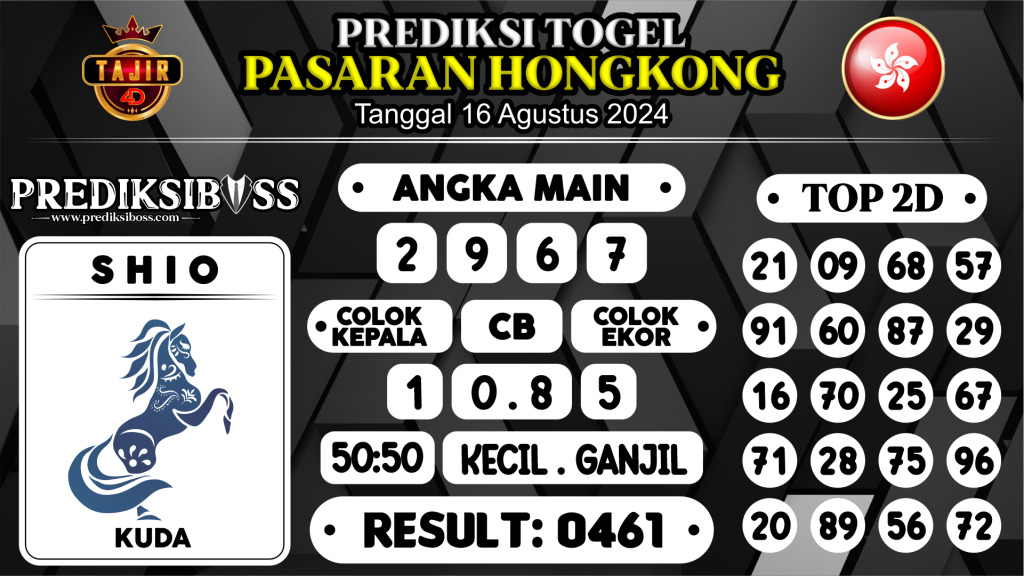 https://prediksibossone.com/prediksi-boss-togel-hongkong-jumat-16-agustus-2024/