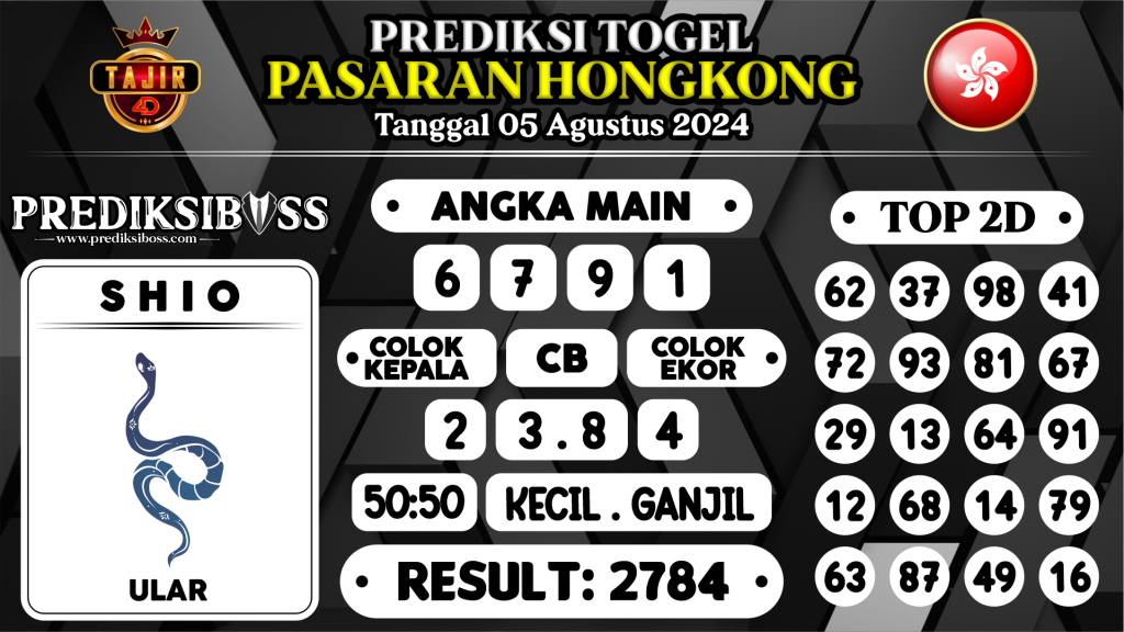 https://prediksibossone.com/prediksi-boss-togel-hongkong-senin-05-agustus-2024/