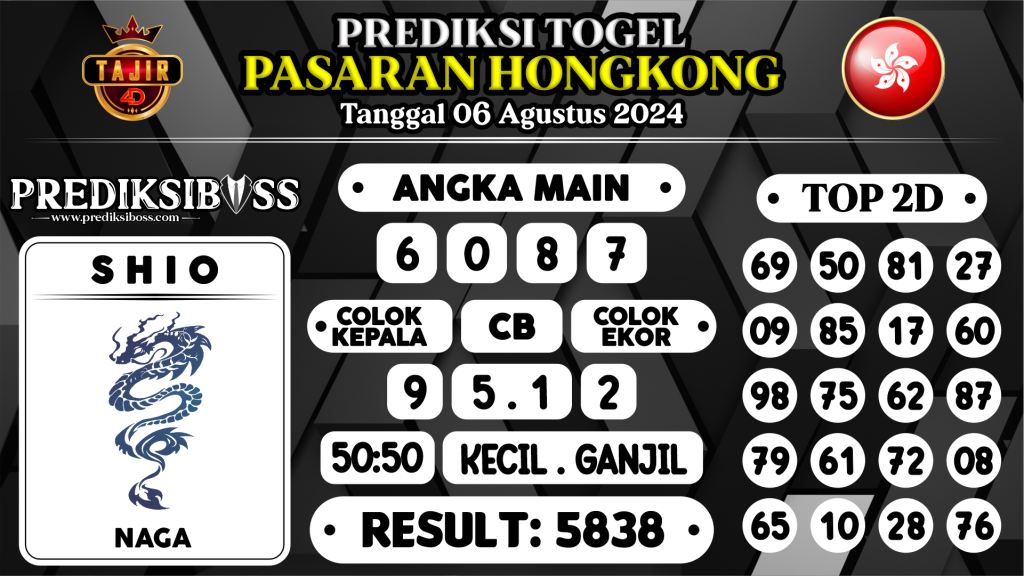 https://prediksibossone.com/prediksi-boss-togel-hongkong-selasa-06-agustus-2024/