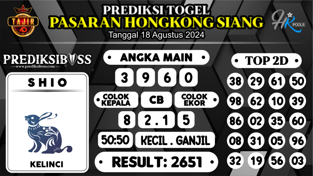 https://prediksibossone.com/prediksi-boss-togel-hk-siang-minggu-18-agustus-2024/