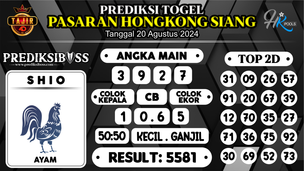 https://prediksibossone.com/prediksi-boss-togel-hk-siang-selasa-20-agustus-2024/