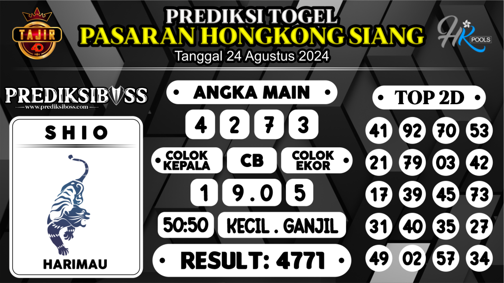https://prediksibossone.com/prediksi-boss-togel-hk-siang-sabtu-24-agustus-2024/