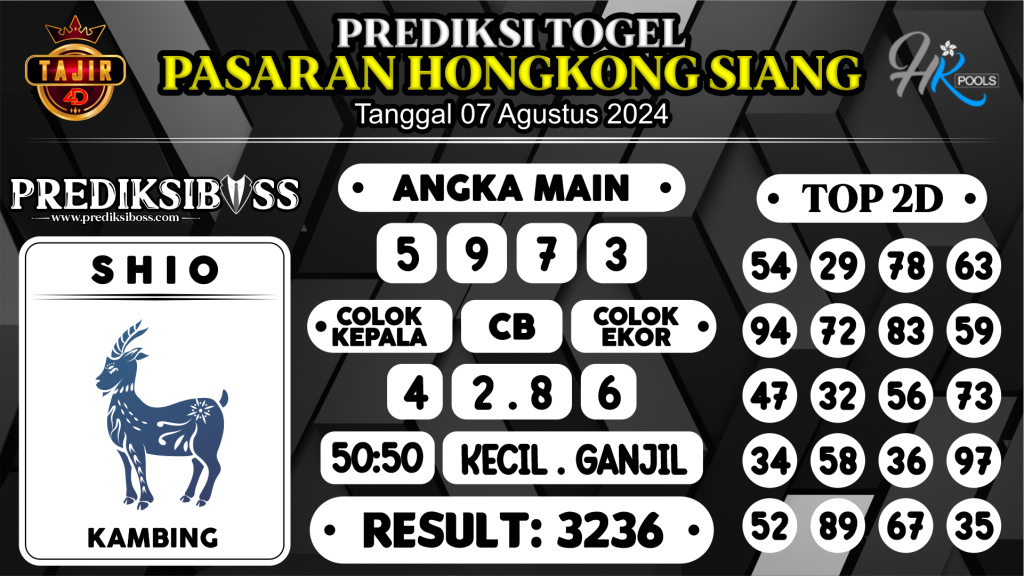https://prediksibossone.com/prediksi-boss-togel-hk-siang-rabu-07-agustus-2024/