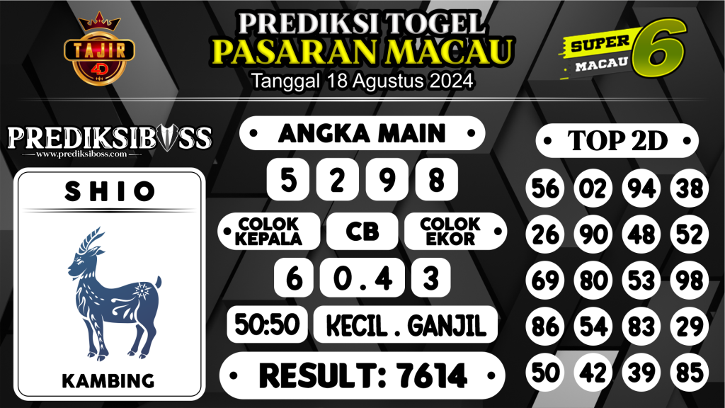https://prediksibossone.com/prediksi-boss-togel-macau-minggu-18-agustus-2024/