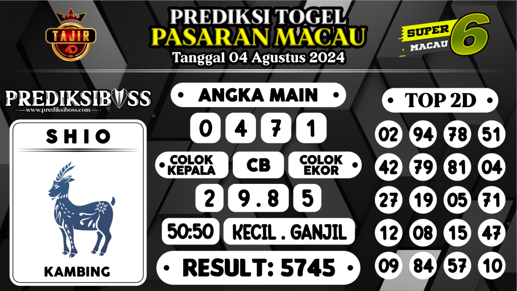 https://prediksibossone.com/prediksi-boss-togel-macau-minggu-04-agustus-2024/