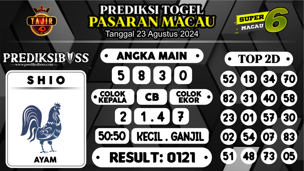 https://prediksibossone.com/prediksi-boss-togel-macau-jumat-23-agustus-2024/
