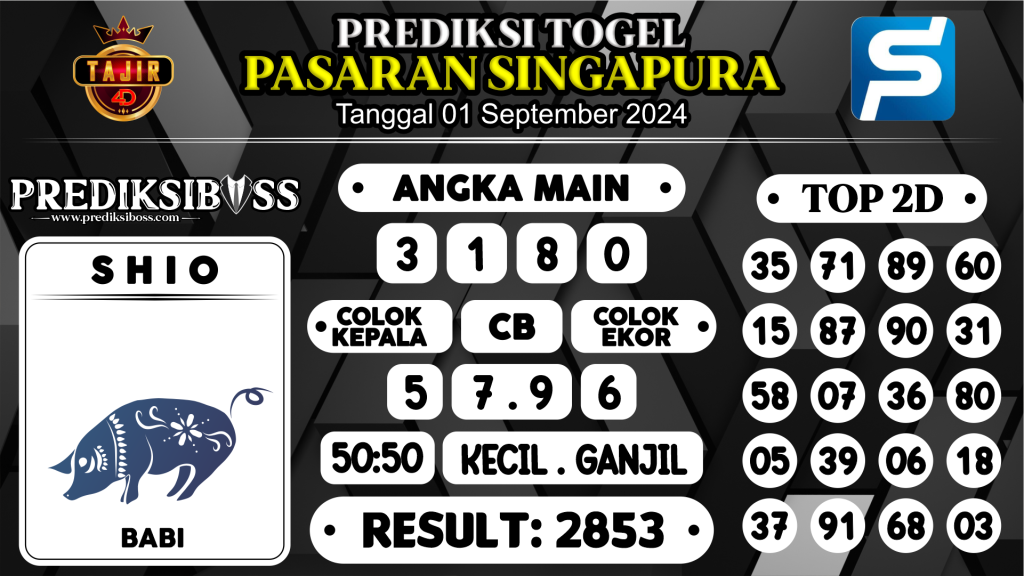 https://prediksibossone.com/prediksi-boss-togel-sgp-minggu-01-september-2024/