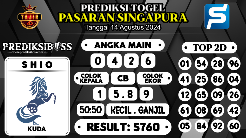 https://prediksibossone.com/prediksi-boss-togel-sgp-rabu-14-agustus-2024/