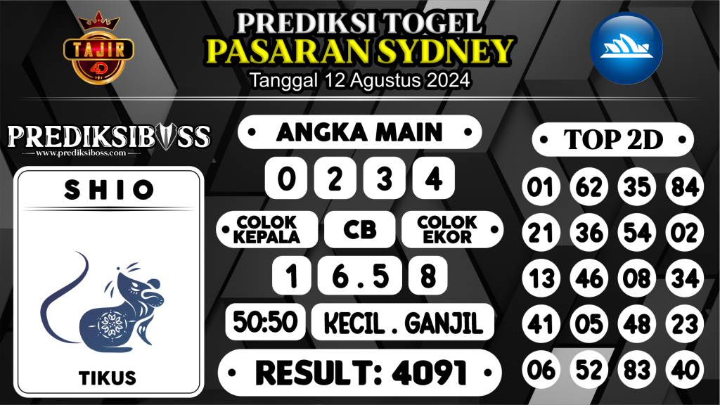 https://prediksibossone.com/prediksi-boss-togel-sidney-senin-12-agustus-2024/