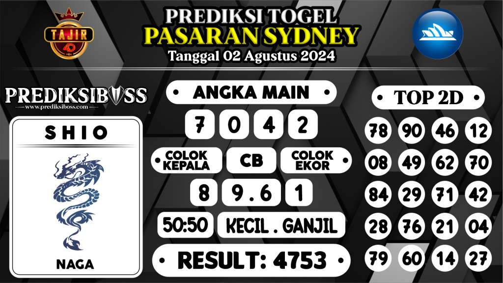 https://prediksibossone.com/prediksi-boss-togel-sidney-jumat-02-agustus-2024/