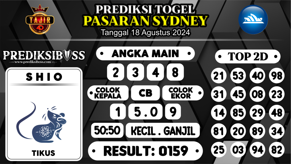 https://prediksibossone.com/prediksi-boss-togel-sidney-minggu-18-agustus-2024/